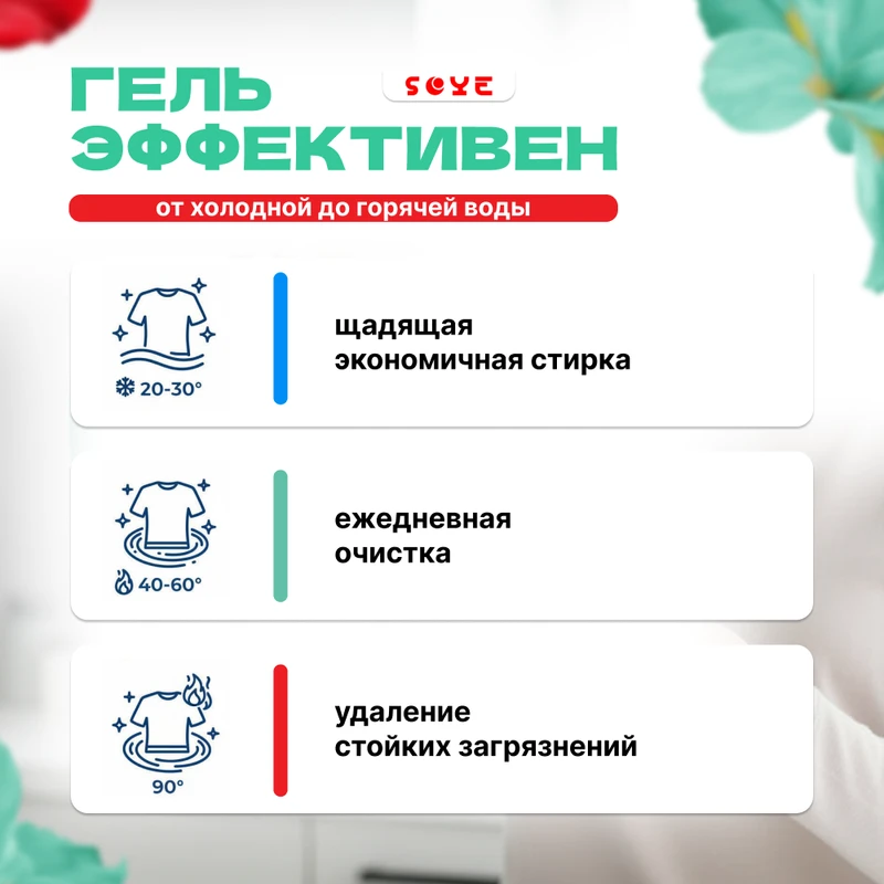 Гель-концентрат для стирки "Сила энзимов", SOYE, 3 л
