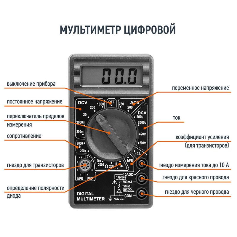 Мультиметр цифровой, Master Hand